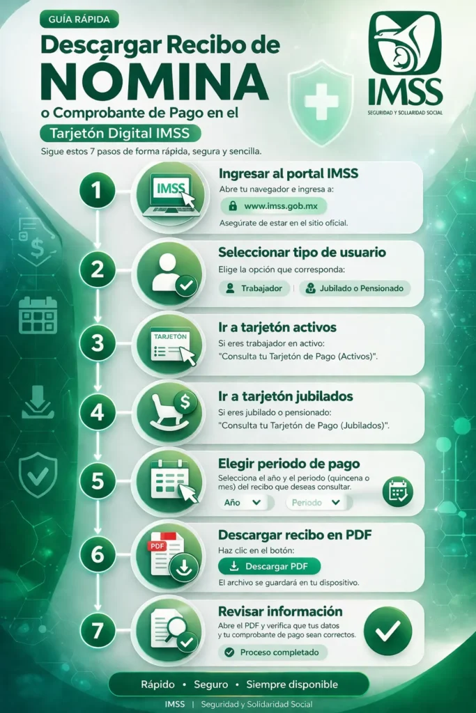Cómo descargar el recibo de nómina o comprobante de pago